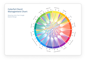 Colorful Chord Management Chart